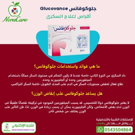⁦GLUCOVANCE 500 / 2.5 MG جلوكوفانس⁩ - الصورة ⁦2⁩