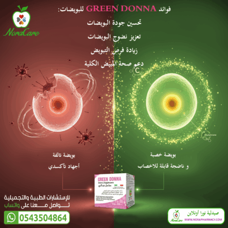 ⁦GREEN DONNA جرين دونا مكمل تنشيط التبويض⁩ - الصورة ⁦12⁩