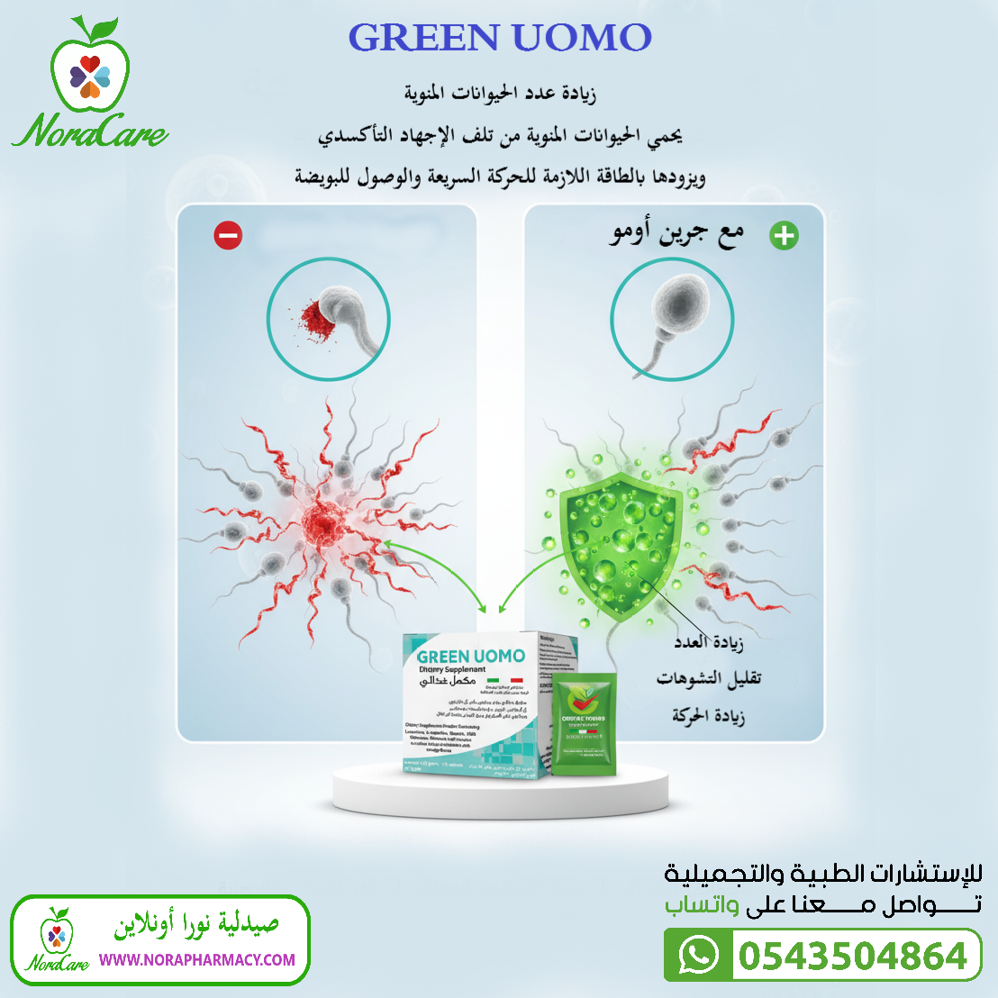 GREEN UOMO جرين اومو مكمل لخصوبة الرجال - الصورة 3
