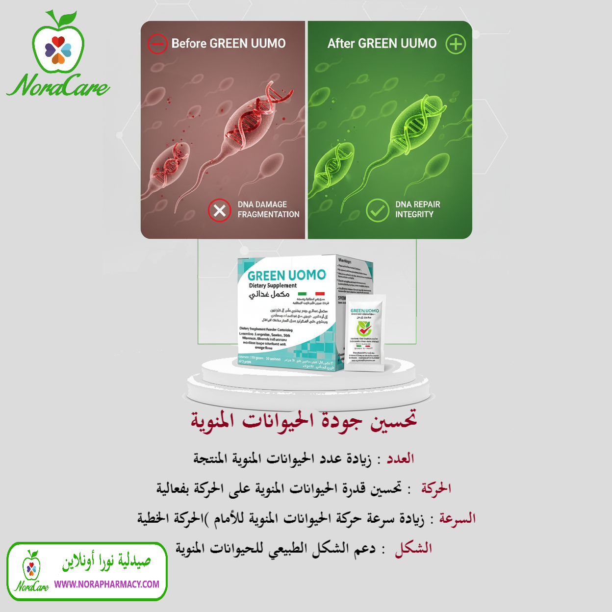GREEN UOMO جرين اومو مكمل لخصوبة الرجال - الصورة 7