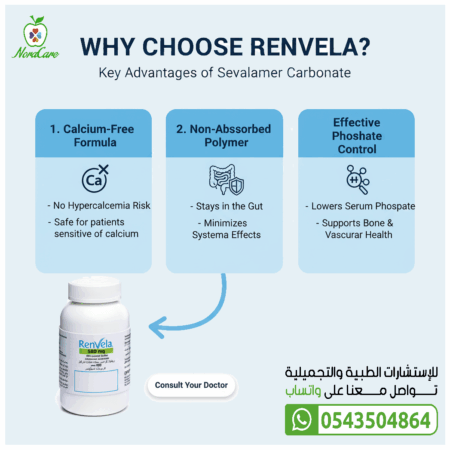 ⁦RENVELA رينفيلا اقراص 800 ملي⁩ - الصورة ⁦7⁩