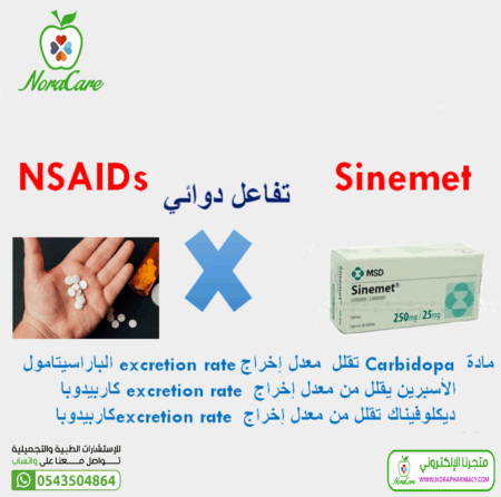 ⁦SINEMET سينيميت اقراص 25 /250 ملي⁩ - الصورة ⁦2⁩