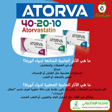 ⁦اتورفا Atorva 20 mg atorvastatin Tablets⁩ - الصورة ⁦2⁩