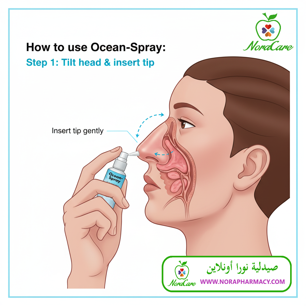 اوشن سبراي Ocean Nasal Spray 15 ml - الصورة 3