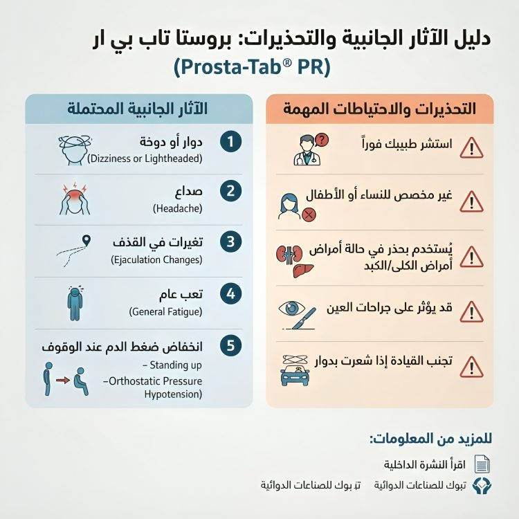 بروستا تاب بي ار PROSTA TAB PR - الصورة 4