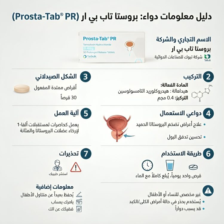 بروستا تاب بي ار PROSTA TAB PR - الصورة 5