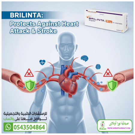 ⁦بريلينتا BRILINTA 90 MG 56 TAB⁩ - الصورة ⁦2⁩