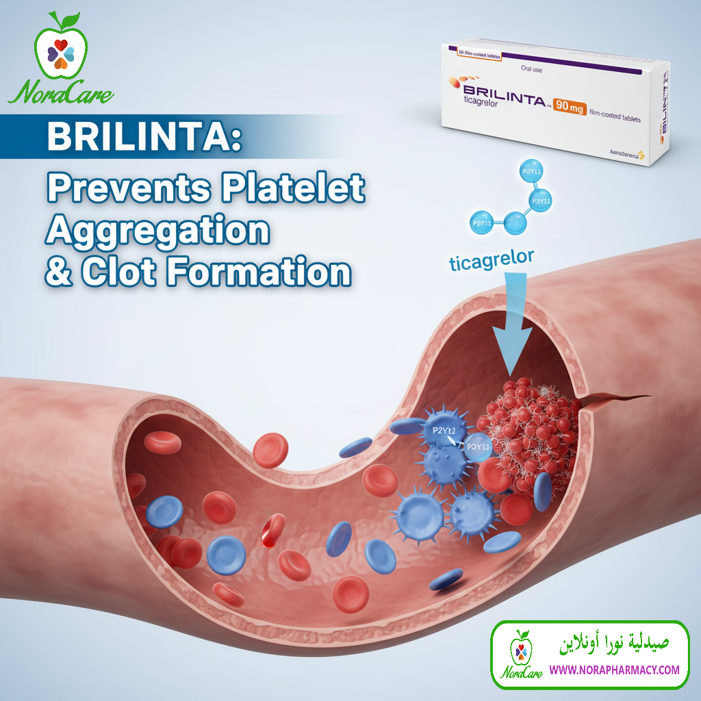 بريلينتا BRILINTA 90 MG 56 TAB - الصورة 3
