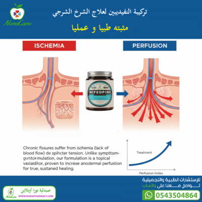 مرهم نفيديبين تركيبة الشرخ الشرجي Nifedipine