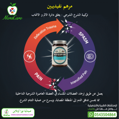 مرهم نفيديبين تركيبة الشرخ الشرجي Nifedipine