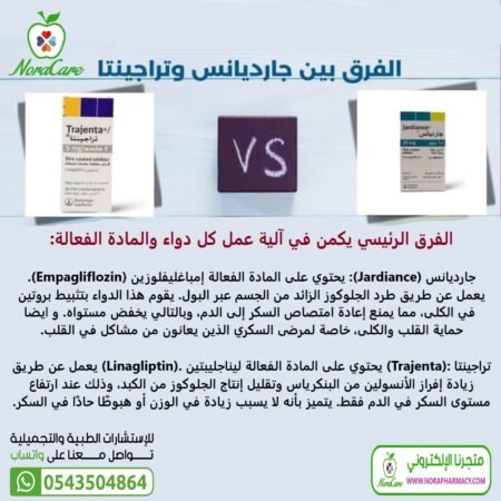 ⁦تراجينتا TRAJENTA 5 MG 30TAB⁩ - الصورة ⁦3⁩