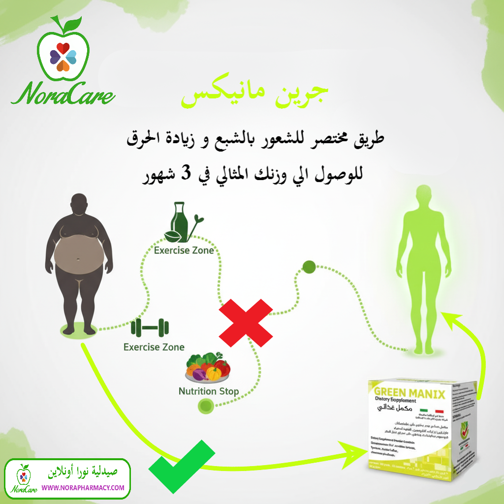 جرين مانيكس فيتامينات تقليل الشهية و التنحيف - الصورة 9