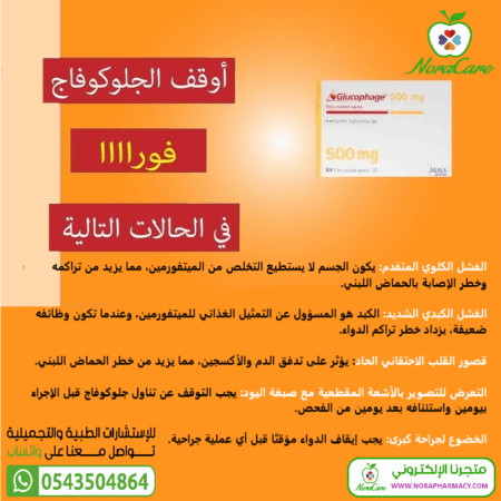 ⁦جلوكوفاج اكس ار 750 مجم 30 قرص GLUCOPHAGE⁩ - الصورة ⁦2⁩
