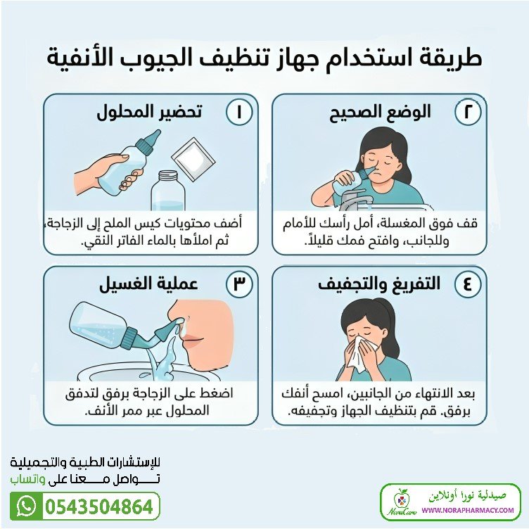 جهاز تنظيف الانف NASALCARE نازل كير - الصورة 6
