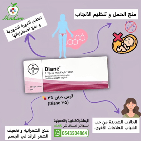 ⁦ديان 35 DIANE 21 TAB⁩ - الصورة ⁦2⁩