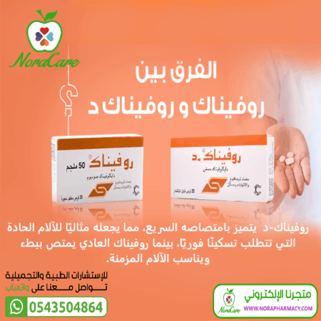 ⁦روفيناك - د 50 مجم 20 قرص ROFENAC D⁩ - الصورة ⁦3⁩