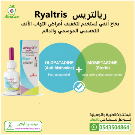 ⁦ريالتريس بخاخ Ryaltris Nasal Spray⁩ - الصورة ⁦7⁩