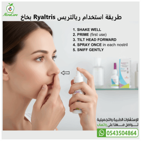 ⁦ريالتريس بخاخ Ryaltris Nasal Spray⁩ - الصورة ⁦4⁩