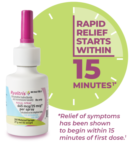 ⁦ريالتريس بخاخ Ryaltris Nasal Spray⁩ - الصورة ⁦2⁩