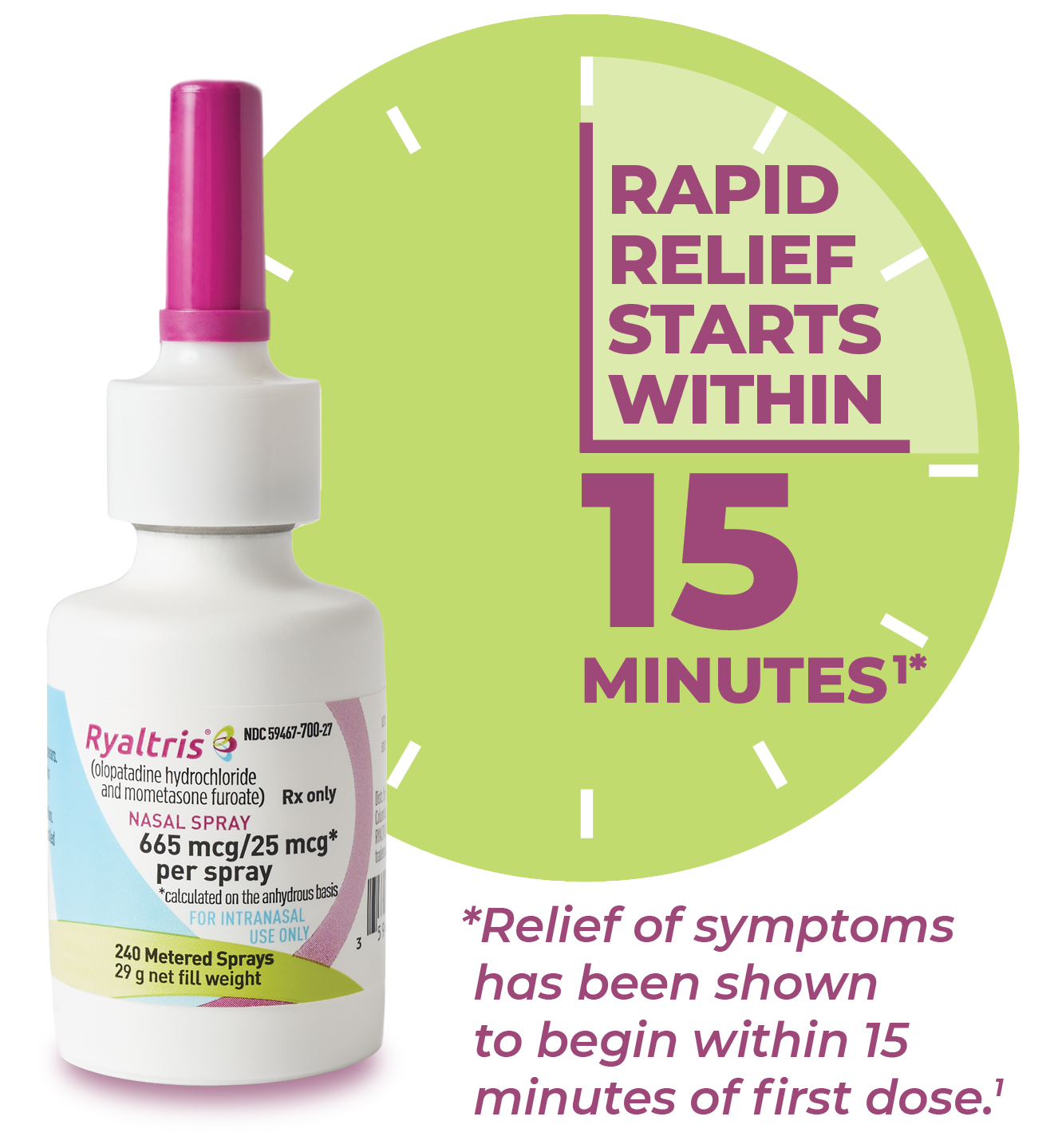 ريالتريس بخاخ Ryaltris Nasal Spray - الصورة 2