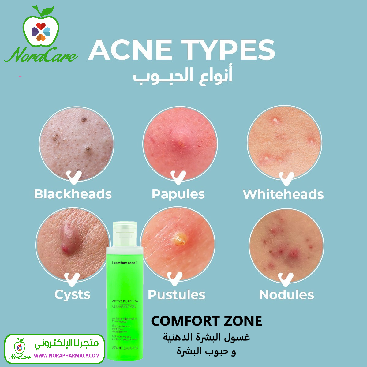 غسول وجه للبشرة الدهنية COMFORT ZONE - الصورة 5