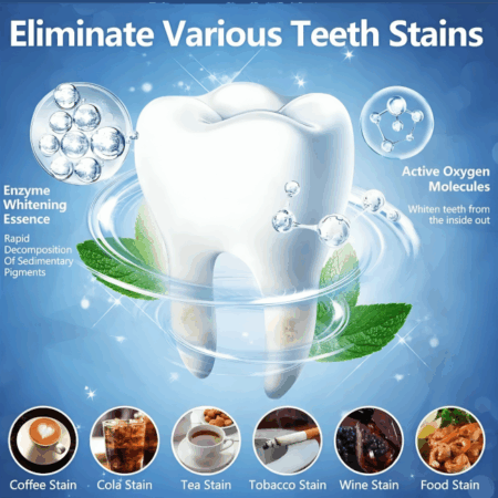 ⁦لصقات تبييض الاسنان 9D WHITE STRIPS⁩ - الصورة ⁦2⁩