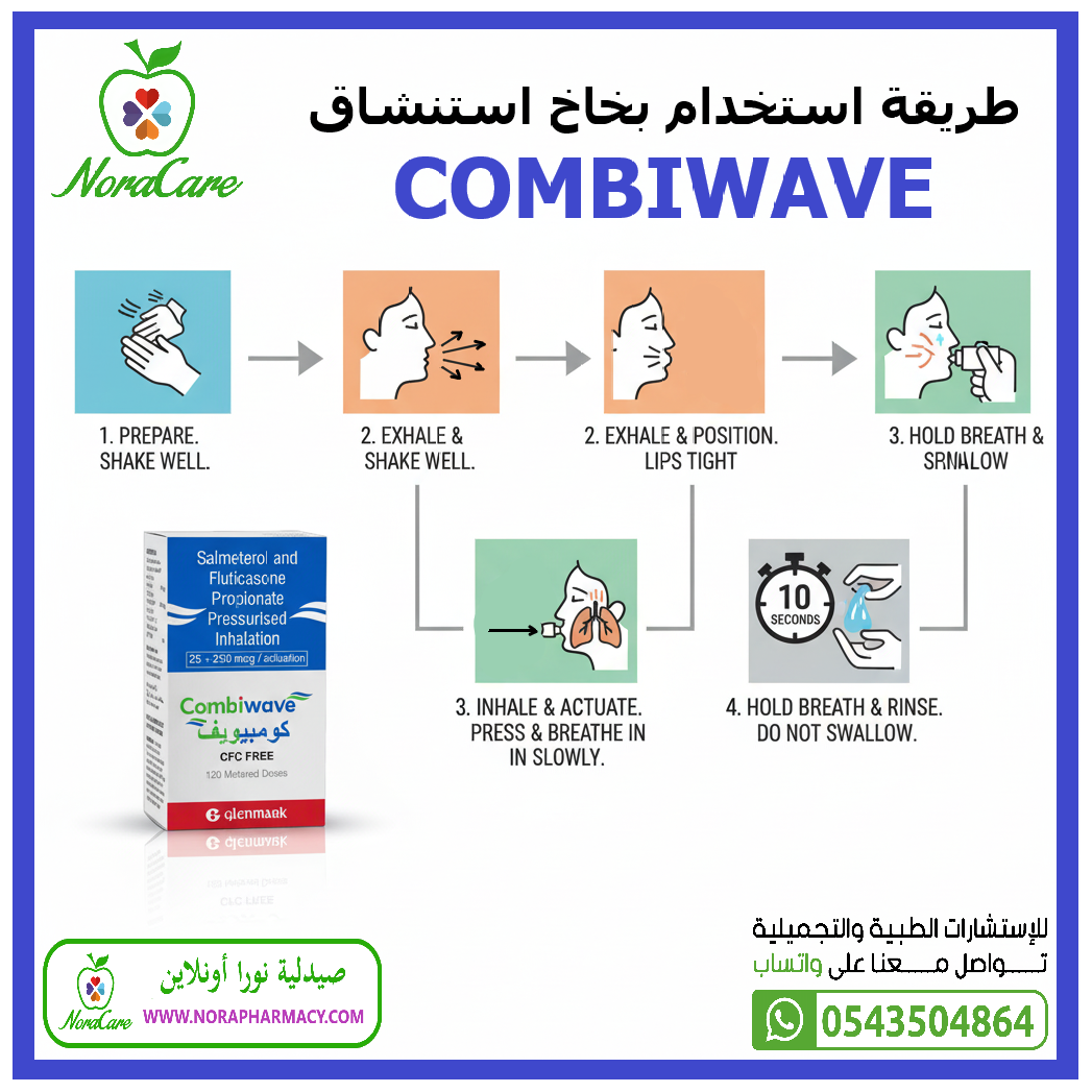 كومبيويف 250 مكجم 120 بخه COMBIWAVE - الصورة 2