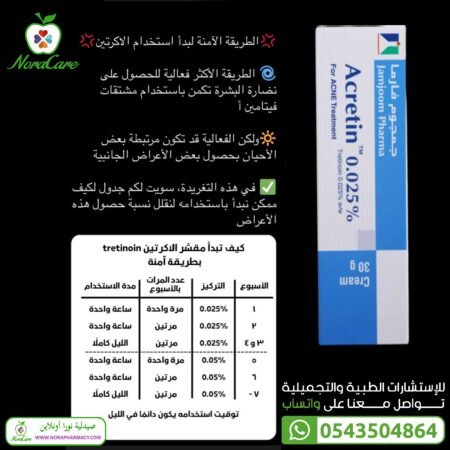⁦اكرتين علاج حب الشباب ACRETIN 0.025⁩ - الصورة ⁦4⁩