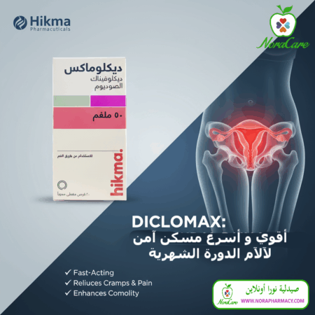 ⁦دكلوماكس مضاد للالتهاب مسكن للالم DICLOMAX 50MG 20TAB⁩ - الصورة ⁦6⁩