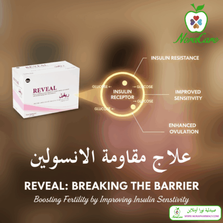 ⁦ريفيل علاج لتكيس المبايض REVEAL⁩ - الصورة ⁦3⁩