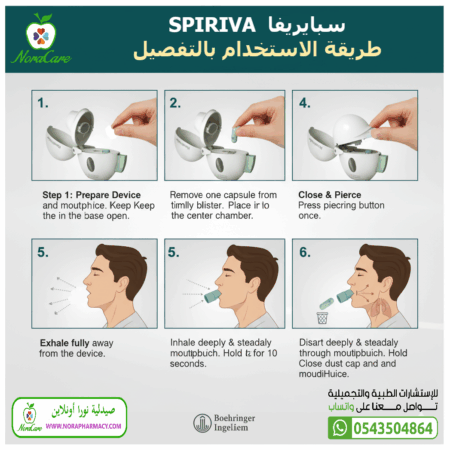⁦سبايريفا SPIRIVA 18 MCG⁩ - الصورة ⁦3⁩