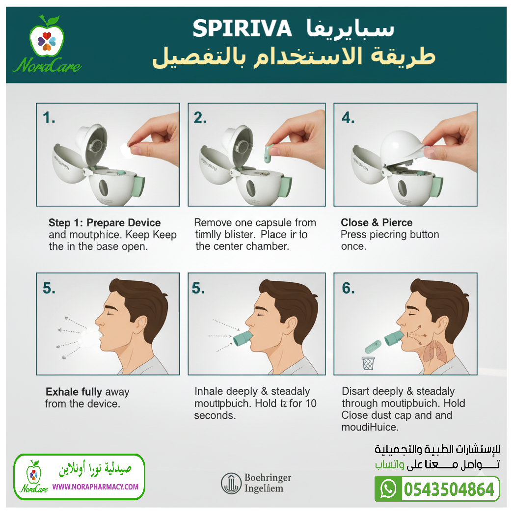 سبايريفا SPIRIVA 18 MCG - الصورة 3