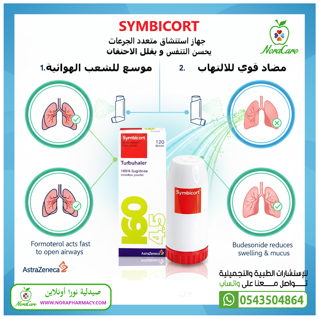 سيمبيكورت 160 ميكروجرام تربوهيلر SYMBICORT TURBUHALER - الصورة 6