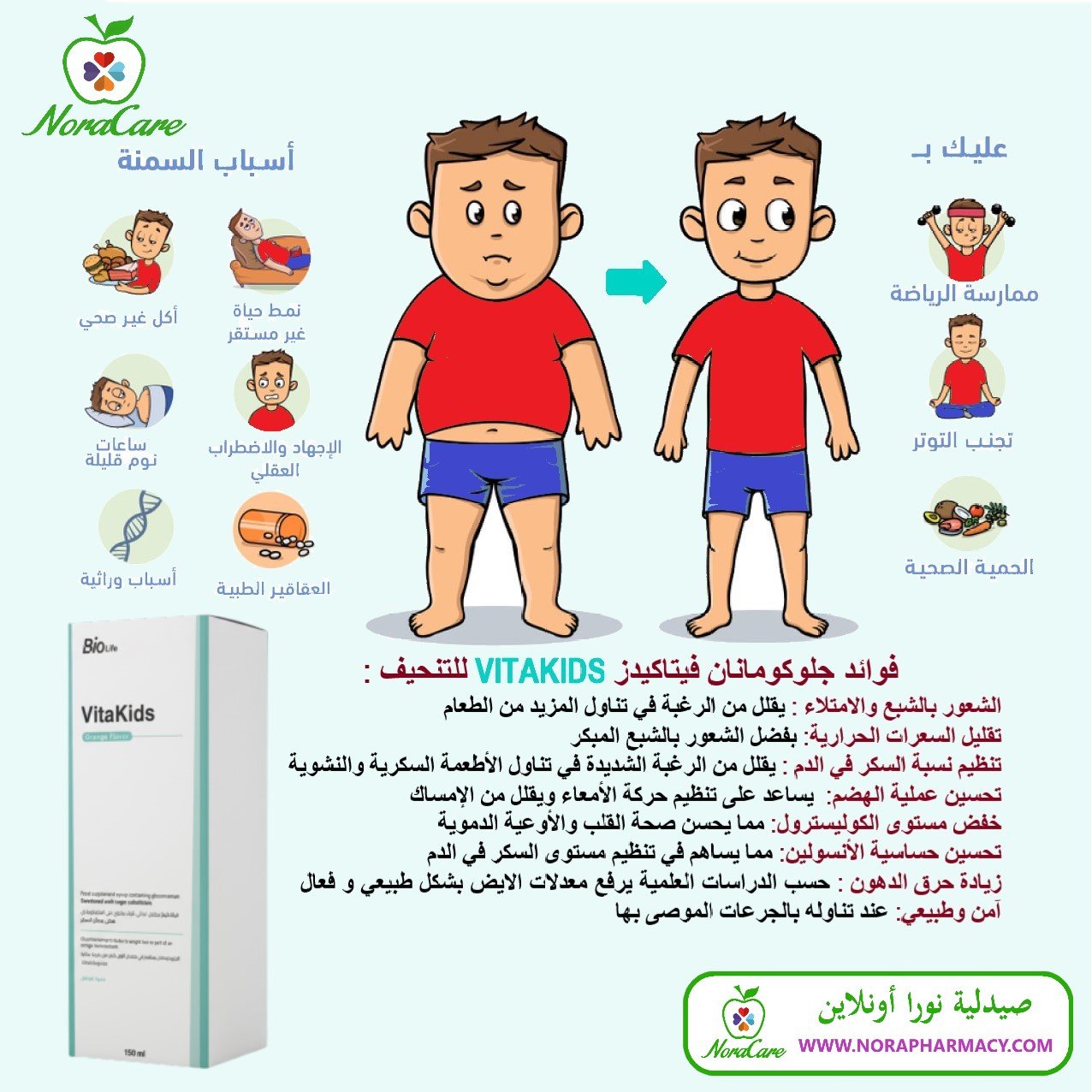 علاج سمنه الاطفال جلوكومانان فيتاكدز فيتامين VITAKIDS - الصورة 10