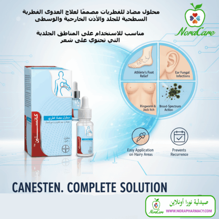 ⁦كانستين CANESTEN ANTIFUNGAL SOLUTION⁩ - الصورة ⁦3⁩