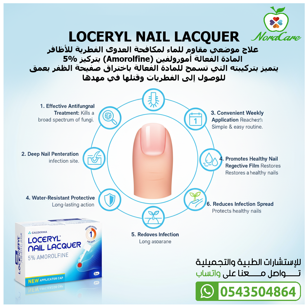 لوسيريل طلاء للاظافر LOCERYL NAIL LACQUER - الصورة 2