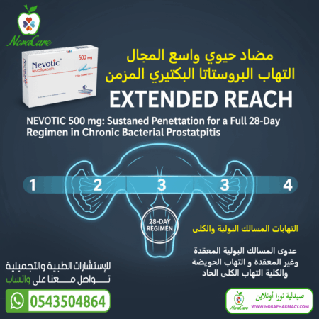 ⁦نيفوتيك مضاد حيوي NEVOTIC LEVOFLOXACIN⁩ - الصورة ⁦6⁩
