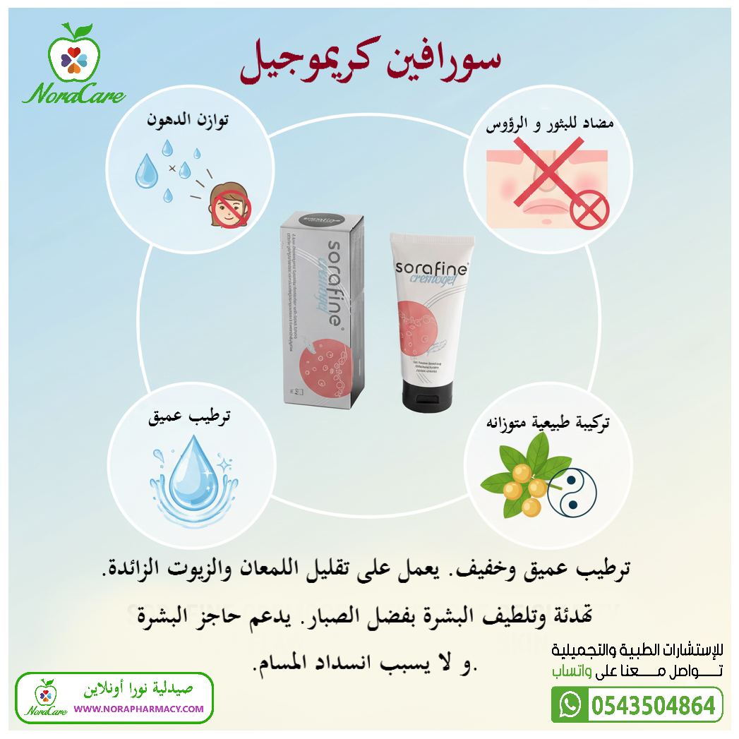 سورافاين كريموجل مرطب و ملطف بخلاصة الجوجوبا SORAFINE CREMOGEL - الصورة 5