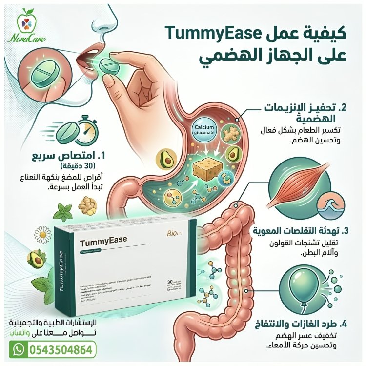 علاج عسر الهضم و مشاكل القولون TUMMYEASE - الصورة 10
