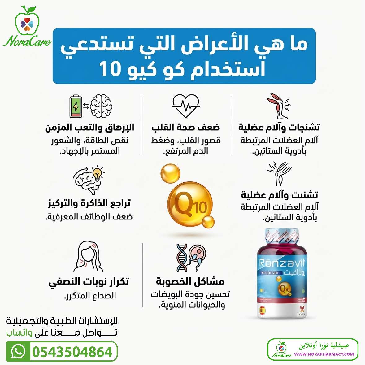 كو كيو 10 رونزافيت 200 CO Q 10 60 CAPSULE - الصورة 5