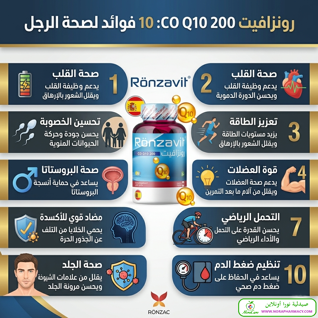 كو كيو 10 رونزافيت 200 CO Q 10 60 CAPSULE - الصورة 3