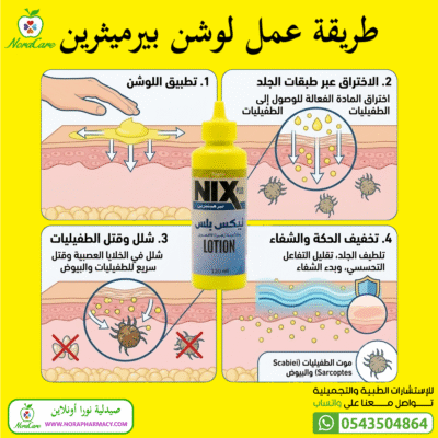 بيرميثرين كريم للجرب