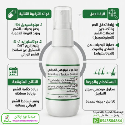 DUTASTERIDE افودارت لتساقط الشعر