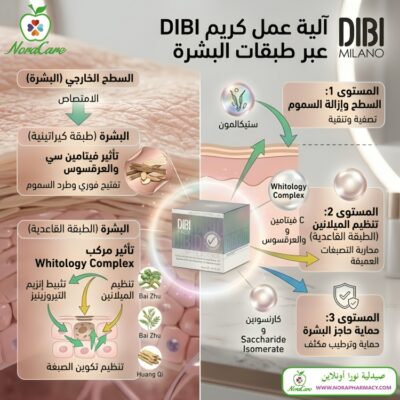 كريم تبييض البشرة مضاد للبقع و التصبغات DIBI