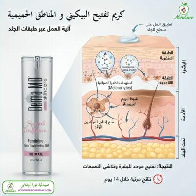 كريم لتفتيح المناطق الحساسة