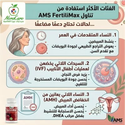 AMS FertiliMax فيتامين الخصوبة للنساء