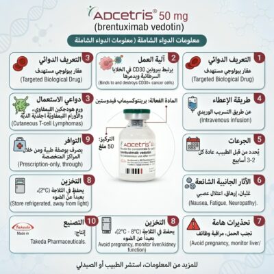 Adcetris ادسيتريس برينتوكسيماب Brentuximab 50 mg