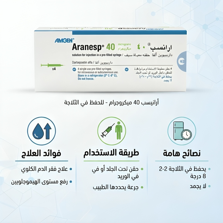 Aranesp ارانسب 60 مكجم 1 ابرة معدة للحقن (ثلاجة) - الصورة 2