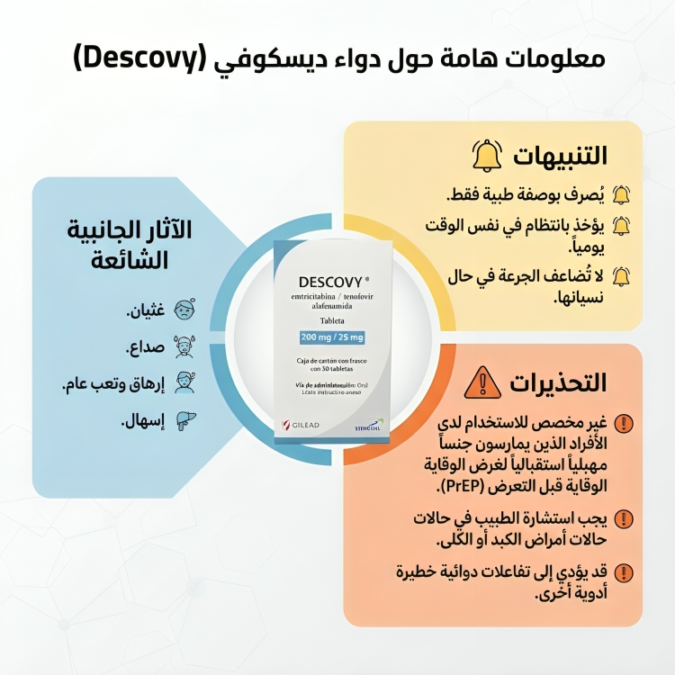 Descovy ديسكوفي 200 ملجم/ 25 ملجم 30 قرص - الصورة 2