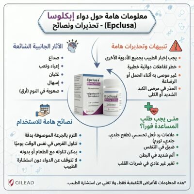 EPCLUSA ابكلوزا